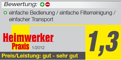 HP Testurteil 1,3