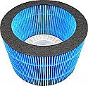 Filter Membran WDH-SE2303