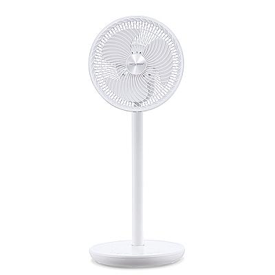 Ventilator Turia